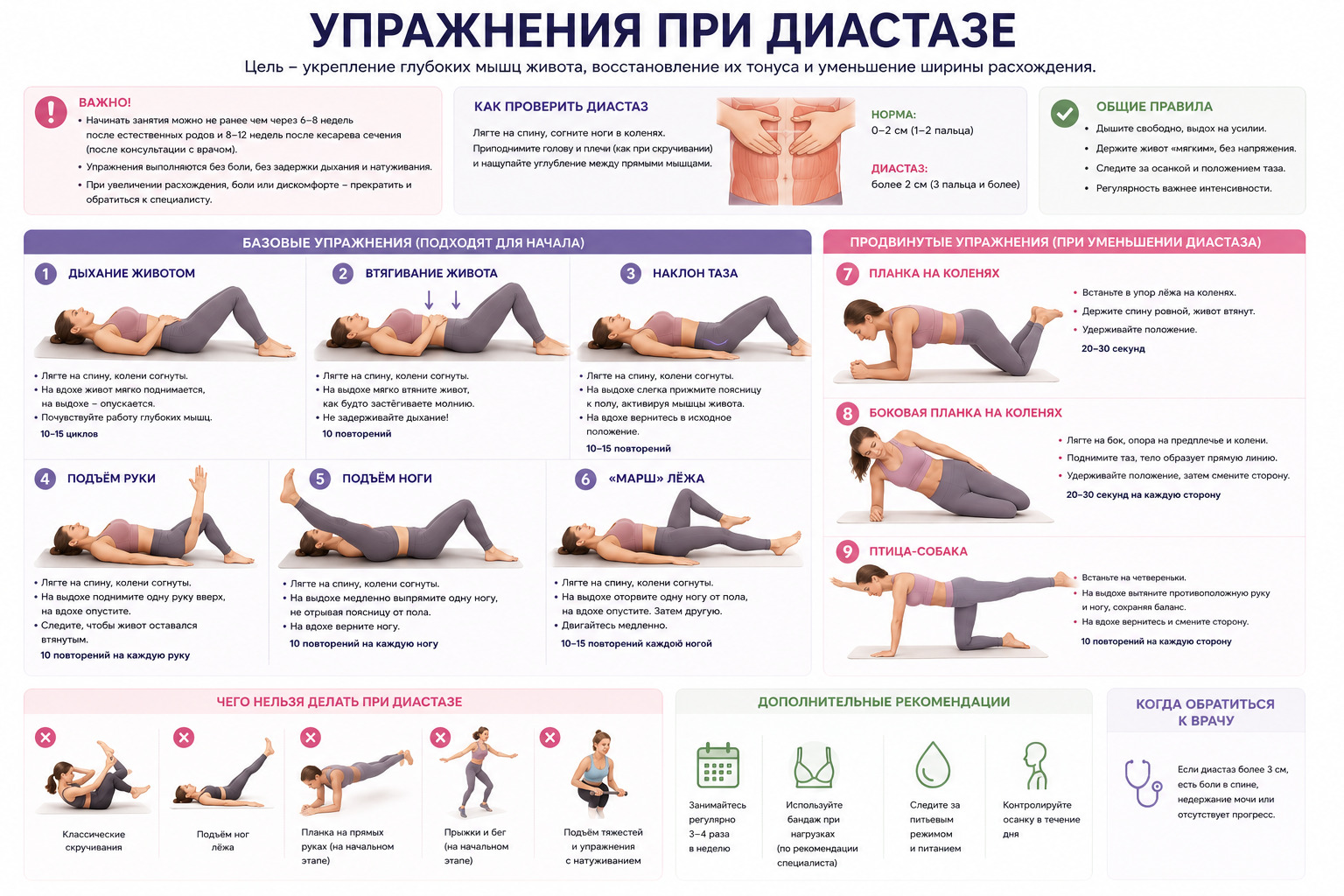 Упражнения при диастазе