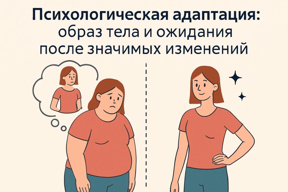 Психологическая адаптация: образ тела и ожидания после значимых изменений